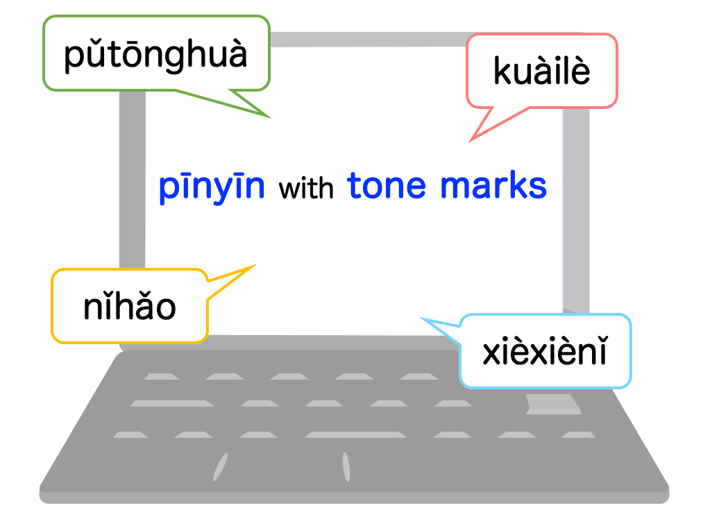 Type Pinyin with Tone Marks