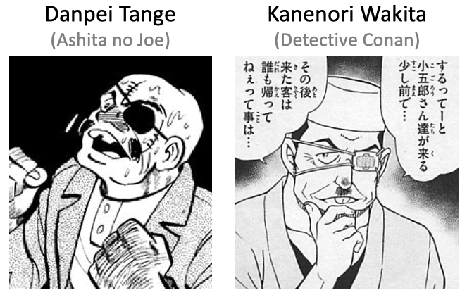 Kanenori Wakita - Detective Conan Wiki